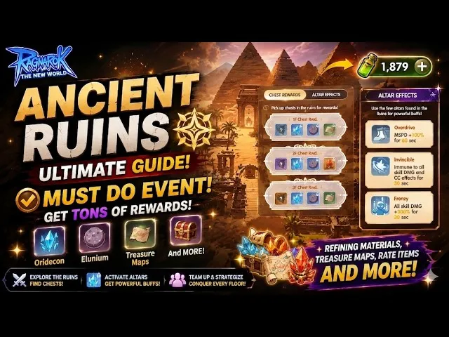 Ragnarok The New World Refine Cost Planner - Budget Your Refinement
